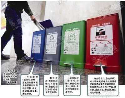 温州行政事业单位逐步推行垃圾分类 年底前实