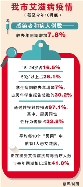 28个世界人口日主题_世界人口日2021主题(3)