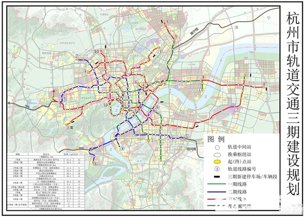 杭州市人口多少_杭州的人口(3)