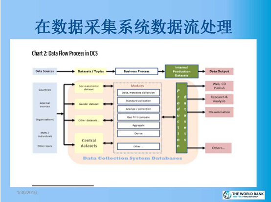 深度服务器频道_天极网(图1)