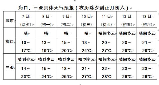 减脂期间热量缺口多少合适 00300148437_205e56a8.jpg