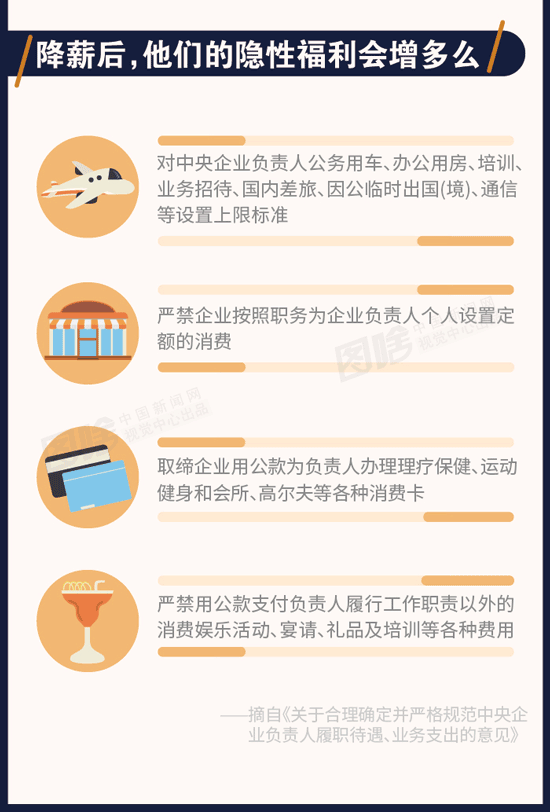 如何当上银行的高层管理员 00300213453_15c36689.png