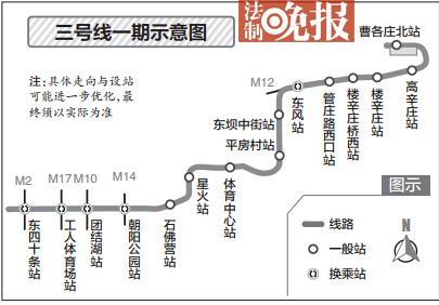 北京地铁3号线规划60年开建 拟2020年通车(图