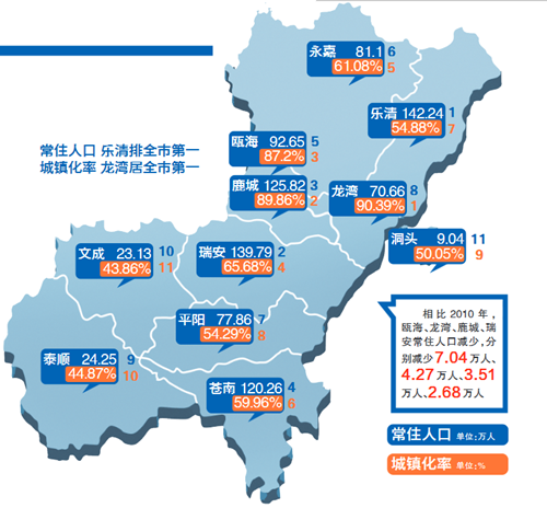 全国人口最少的省_中国人口最少的省份