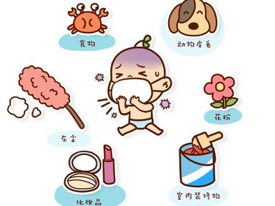 儿童医院大数据告诉你 哪些过敏原易缠上温州