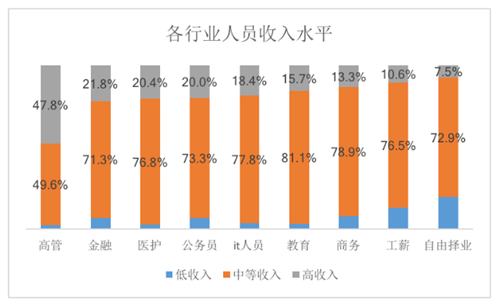 杭州市和温州哪个gdp高_浙江省11个地级市GDP排名,杭州宁波领先,温州人均倒数第二(3)