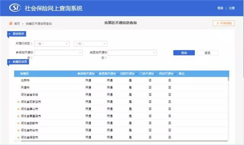 二胎上户口可以异地办理吗_可以在异地网上查么_网上可以查土地证吗