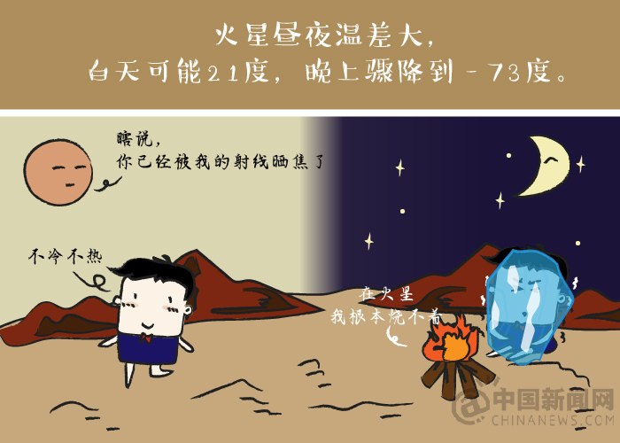 【漫画】人类去了火星后