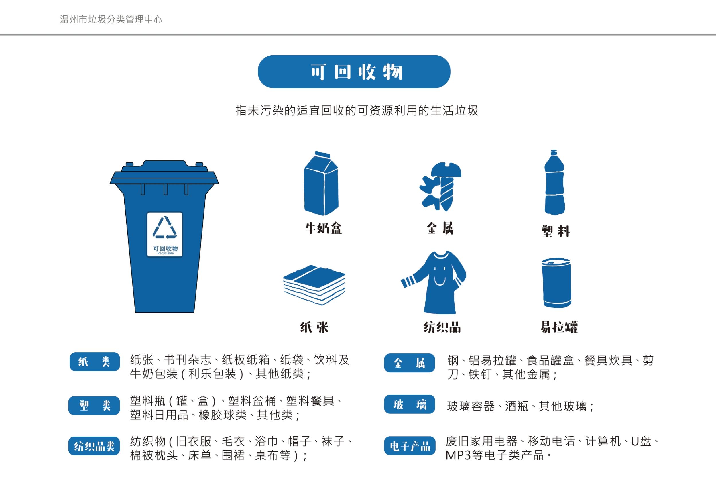 南京生活垃圾怎么处理- 本地宝