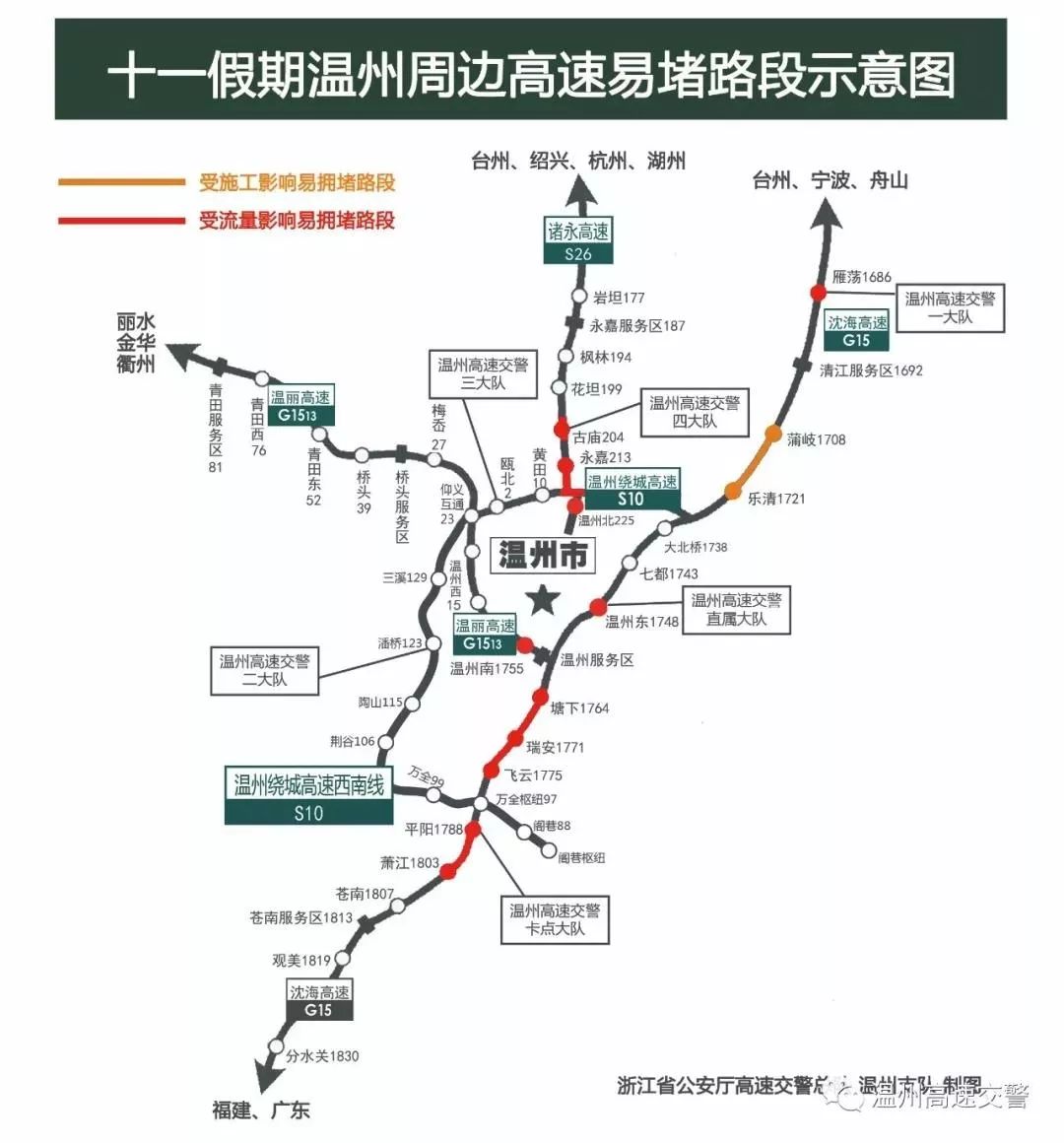 全省率先！温州实现全市高速公路各路段ETC服务全覆盖_中心_网点_设备