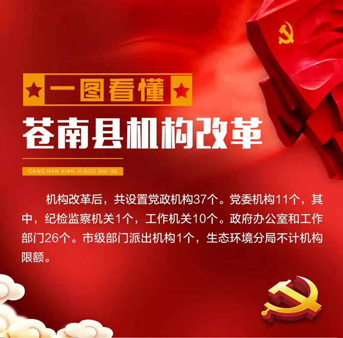 苍南县机构改革动员大会召开 带你一图看懂机