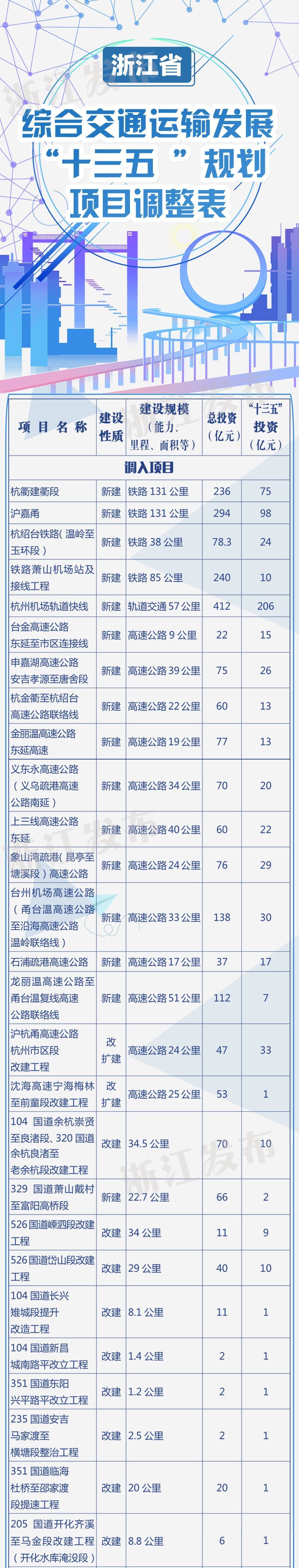 晋云人口_今日缙云 2017年末缙云县户籍人口46.89万人 缙云要买房的速看 下个月(3)