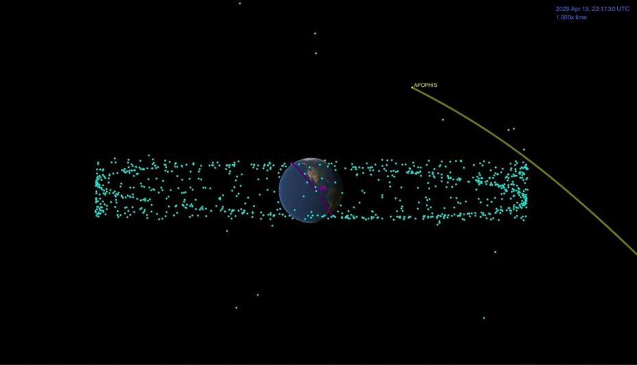 巨型小行星“死神星”10年后将和地球擦肩而过