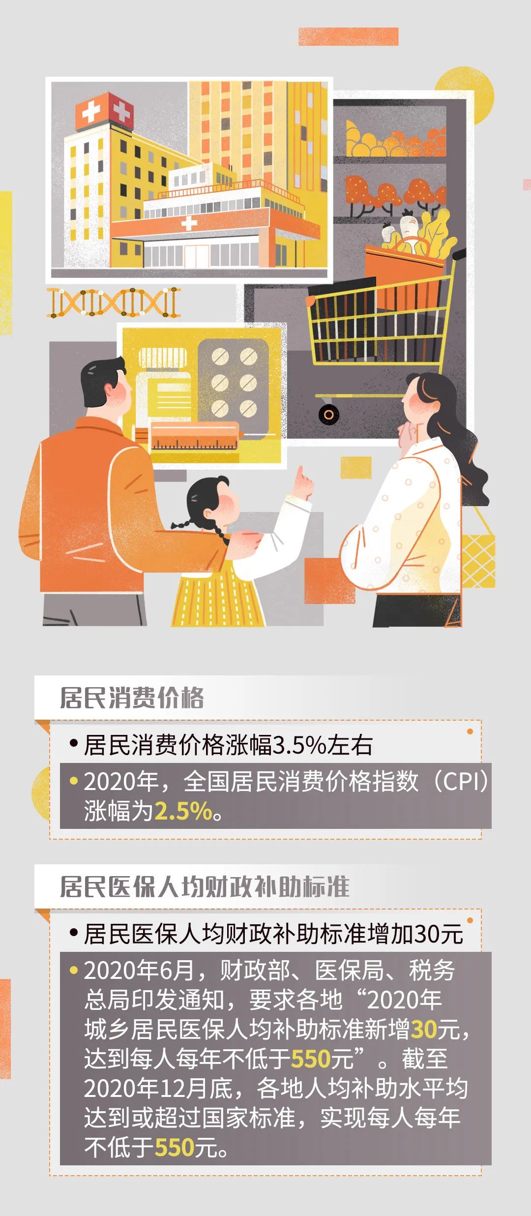 2021港澳台gdp_广州各区gdp2021图(3)