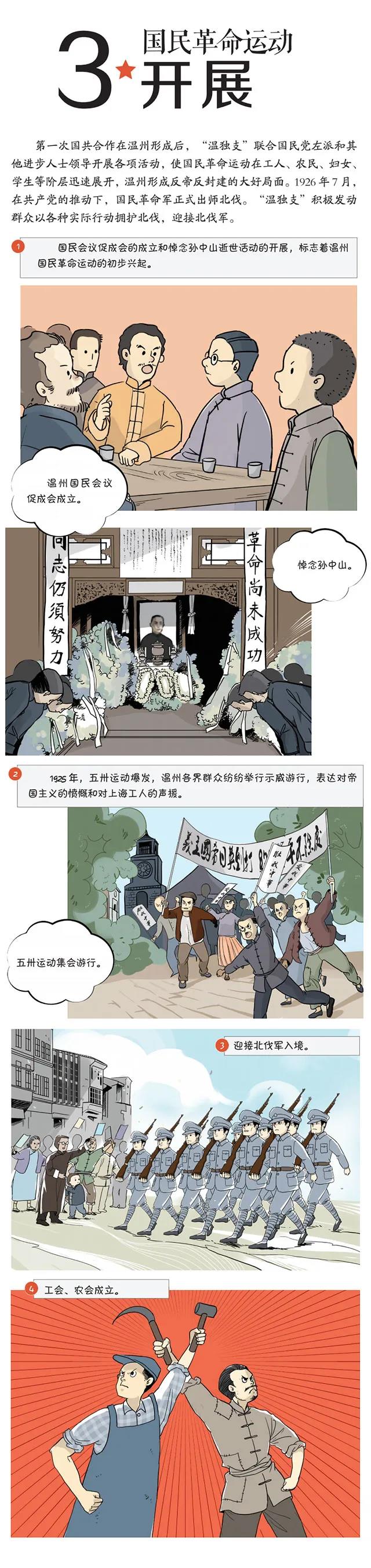 一组漫画带你看百年前温州青年的觉醒年代