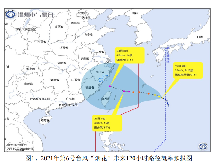 “烟花”正靠近！温州启动防台风Ⅳ级应急响应