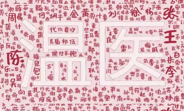 【新闻有读1242期】两所高校新生大数据出炉 叫一声“zhangjiayi”会有５个人喊到
