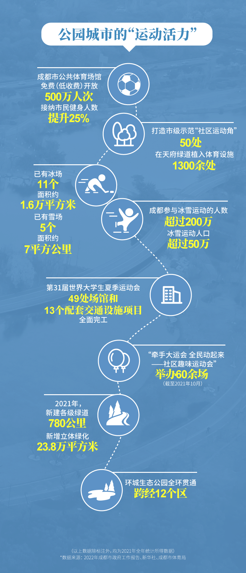 如何认识新发展理念 00300900948_9bcd75c7.jpg