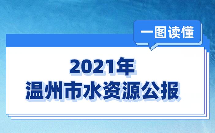 一图读懂2021年温州市水资源公报