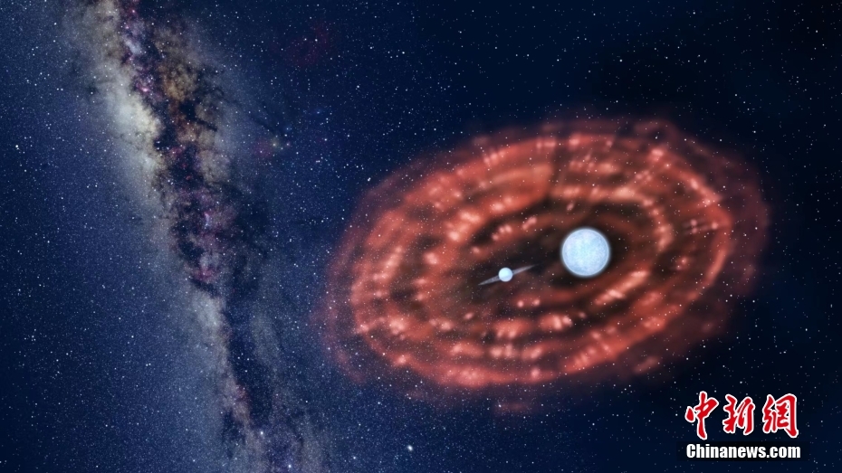 中澳天文学家首次发现双星共有包层演化直接证据