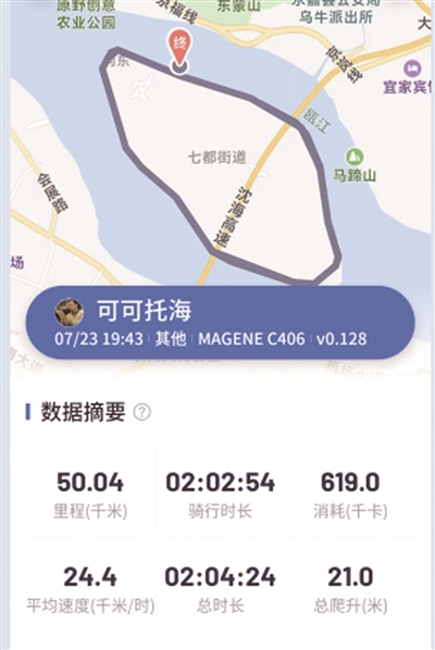 ��¶Ӫ�����г��������ȳ� ��Ԫ��·���г���һ������