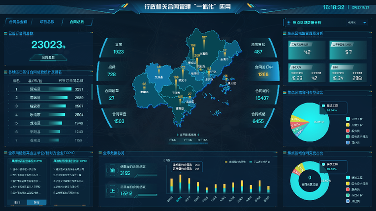 新华网：浙江温州：“合同钉”监管范围全覆盖