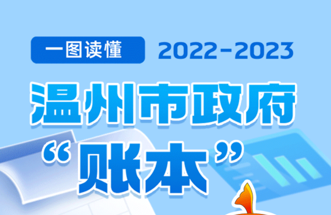 一图读懂2022-2023温州市政府“账本”