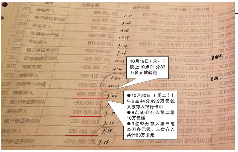 证券账户上83万元"失而复得" 牵出银行一份神秘协议