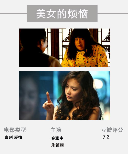 6部有关肥胖女生的电影瘦子请路过