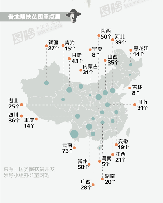 全国精准扶贫地图图片