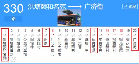 330,306路"变身"!海曙江东江北将现无轨电车