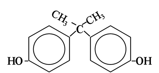 双酚a是癌症的源头吗?