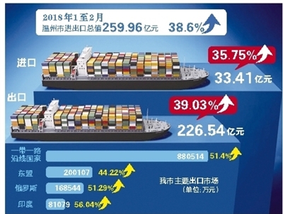 综合贸易公司：供应链上的桥梁