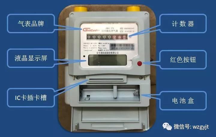 越来越多的客户家中选择安装ic卡智能燃气表