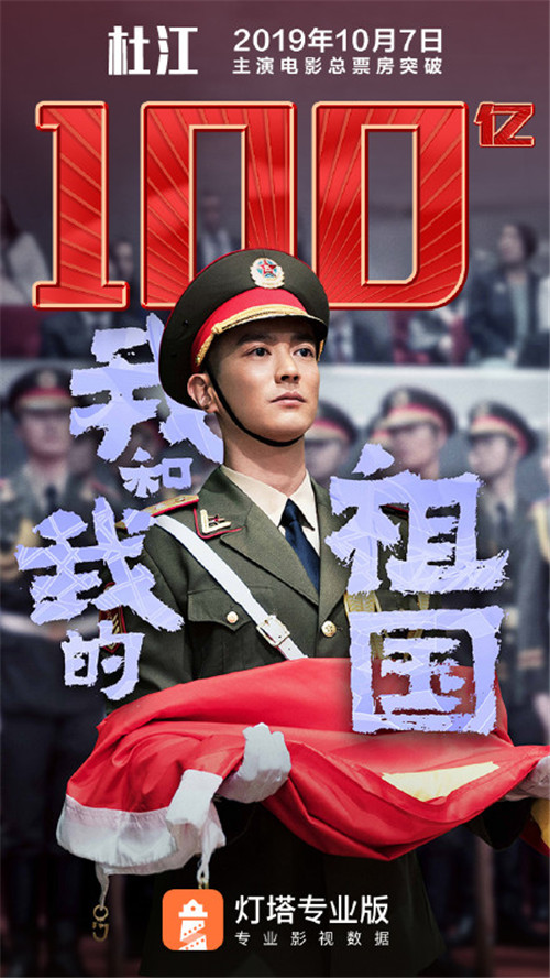 的电影包括《红海行动》《烈火英雄》《中国机长》《我和我的祖国》等