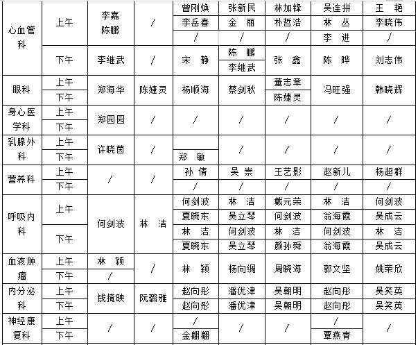 net电话预约11412580院内预约诊间预约分诊台预约自助机预约综合服务