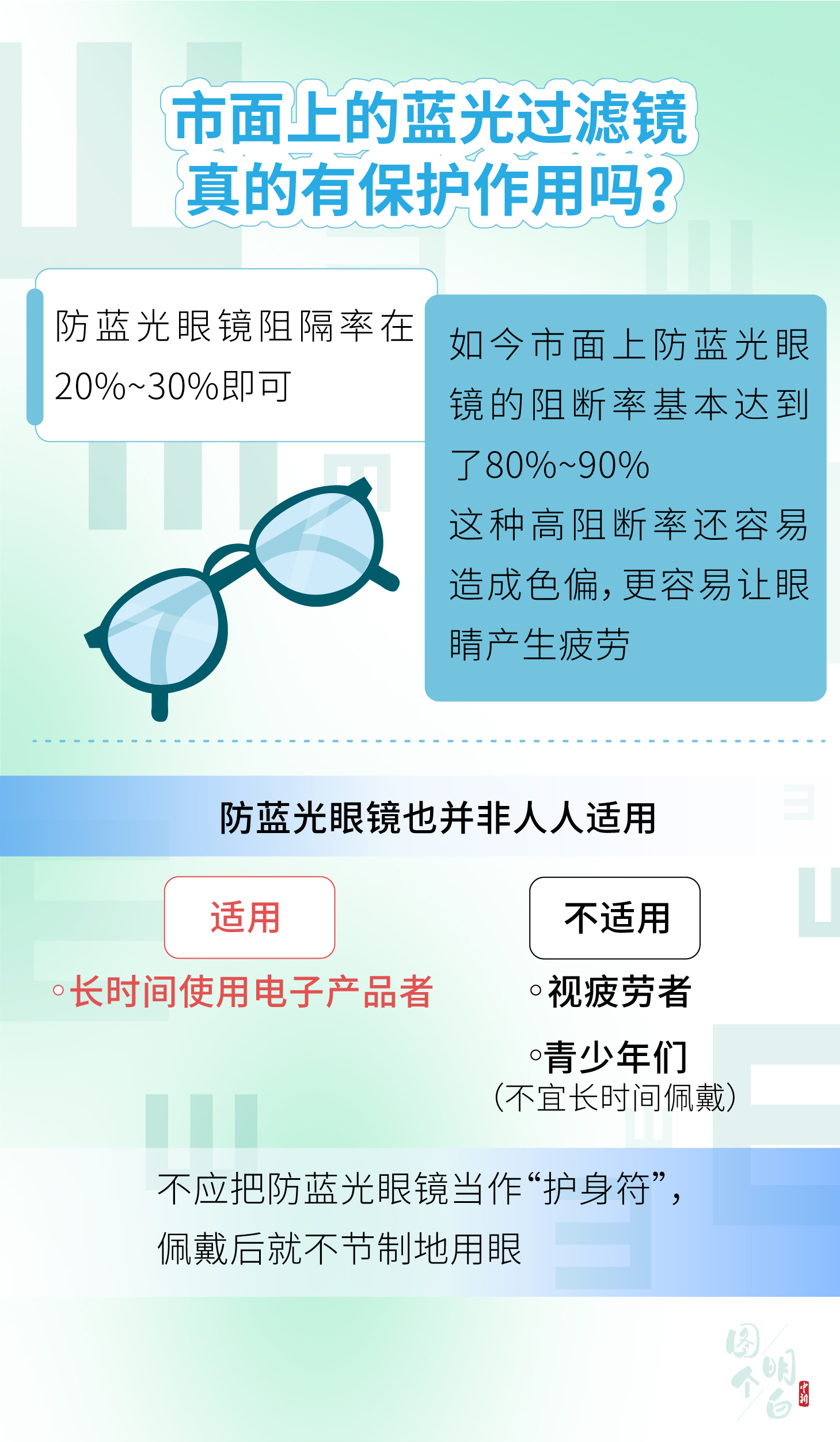 ���������һҳ