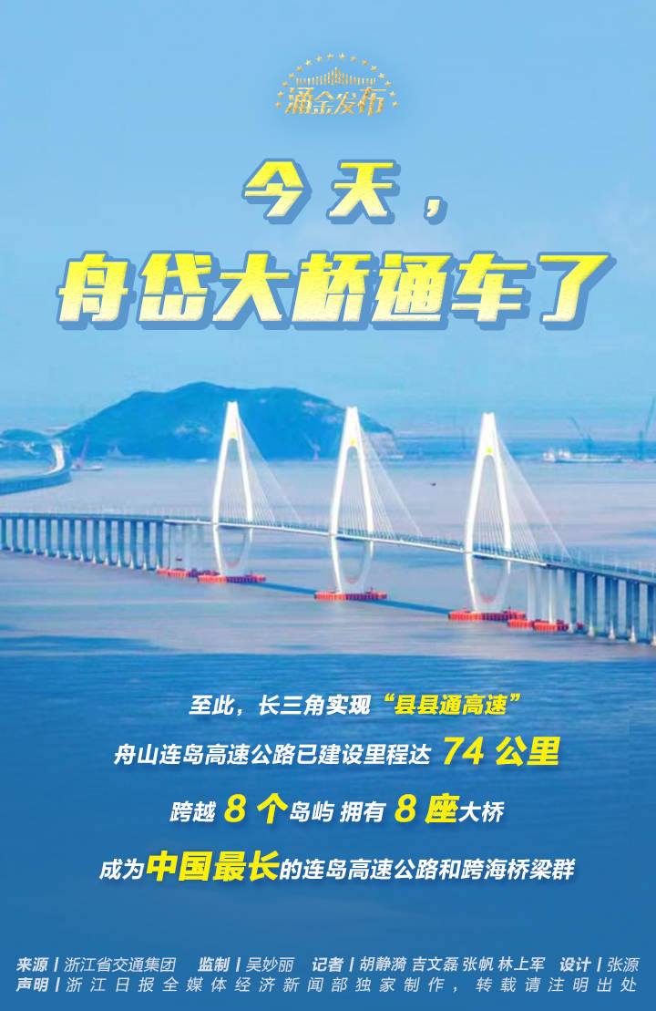 交通信号灯：城市的指挥者