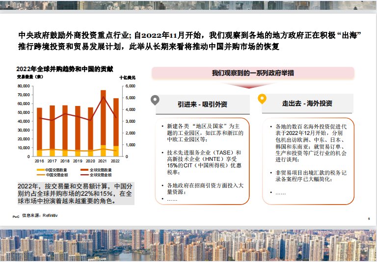 去年温企国内并购总额49.1亿元！中国企业并购市场报告发布