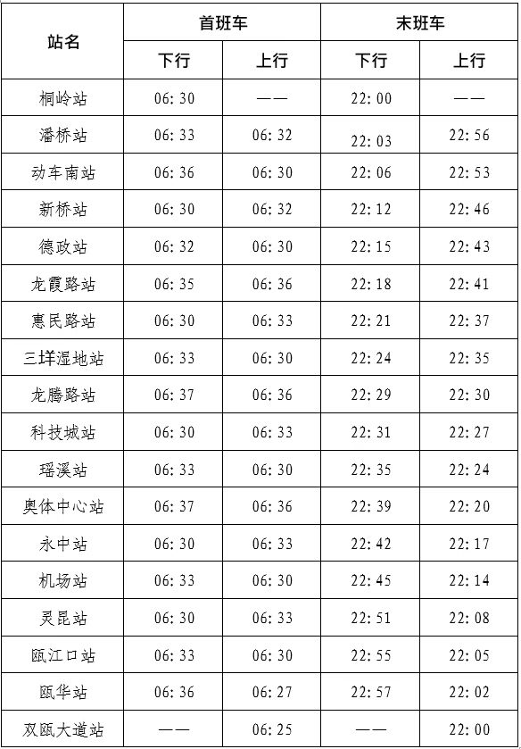 4月14日起每周五,温州s1线延长运营时间
