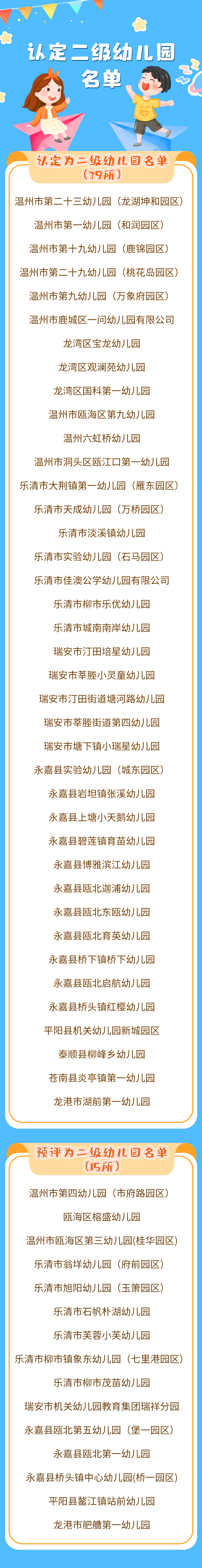 💰欢迎进入🎲官方正版✅温州54所幼儿园，认定为二级幼儿园！