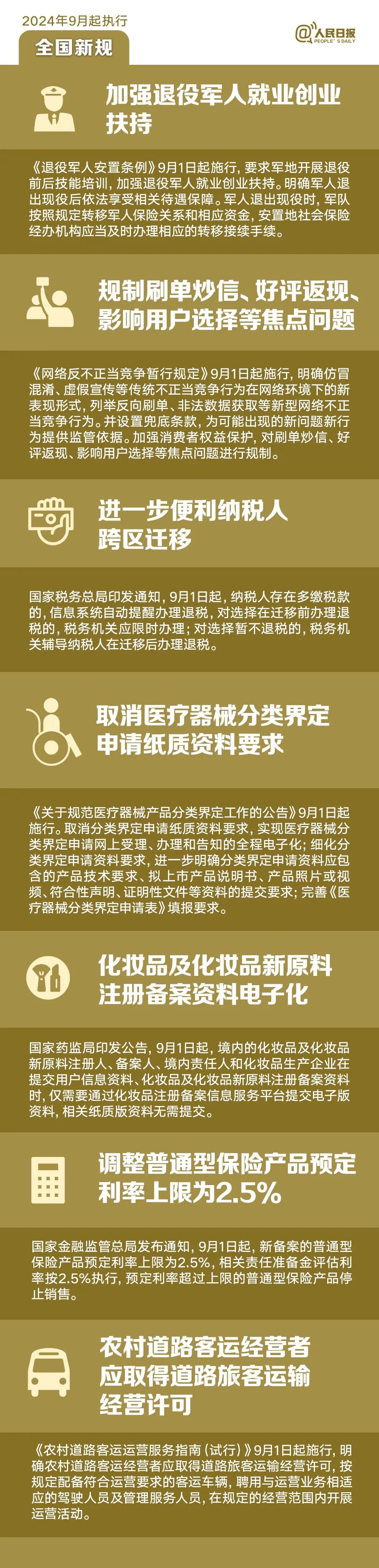 💰欢迎进入🎲官方正版✅明天起，这些新规将影响你我生活