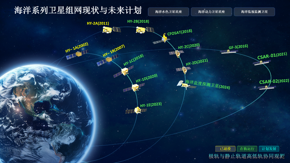 ��̽��ʶ����Ѳ������ҹ��������Ǵ�������