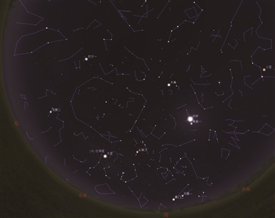 ����¹�λ�����������������