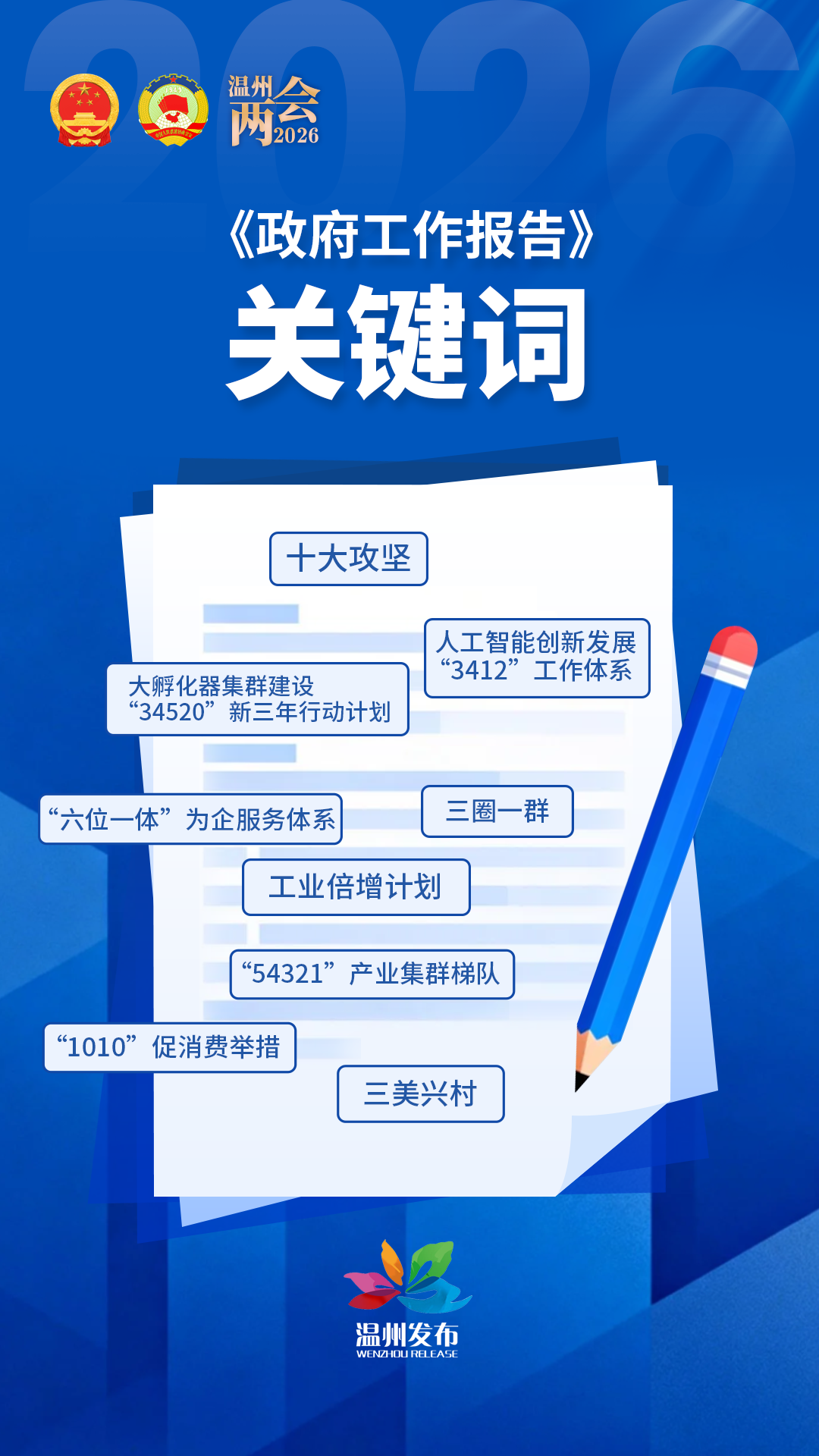 一起来看政府工作报告里的“关键词”