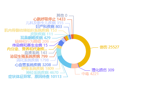 �����м������ķ���2025��Ժǰ���ȱ��棺��������11��� �������Ĺ��߷���