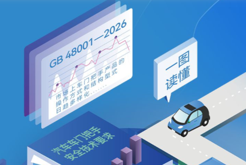 事关汽车门把手安全,强制性国家标准发布!