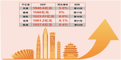 ���ݡ�ǧ���ء�������5ϯ 걺��״���Χ