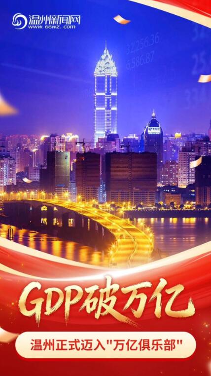 GDP�����ڣ�������ʽ��Ϊ�����ڳ��С�