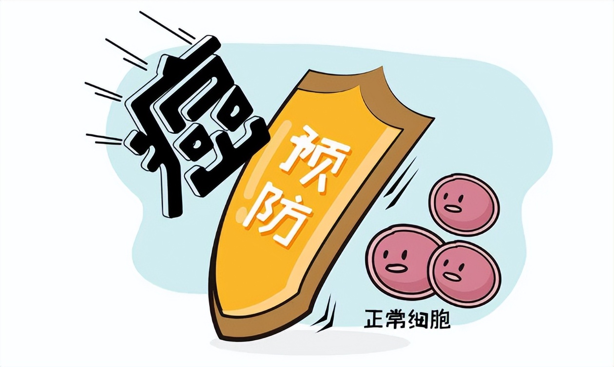 ��������֢����������������ʲô����